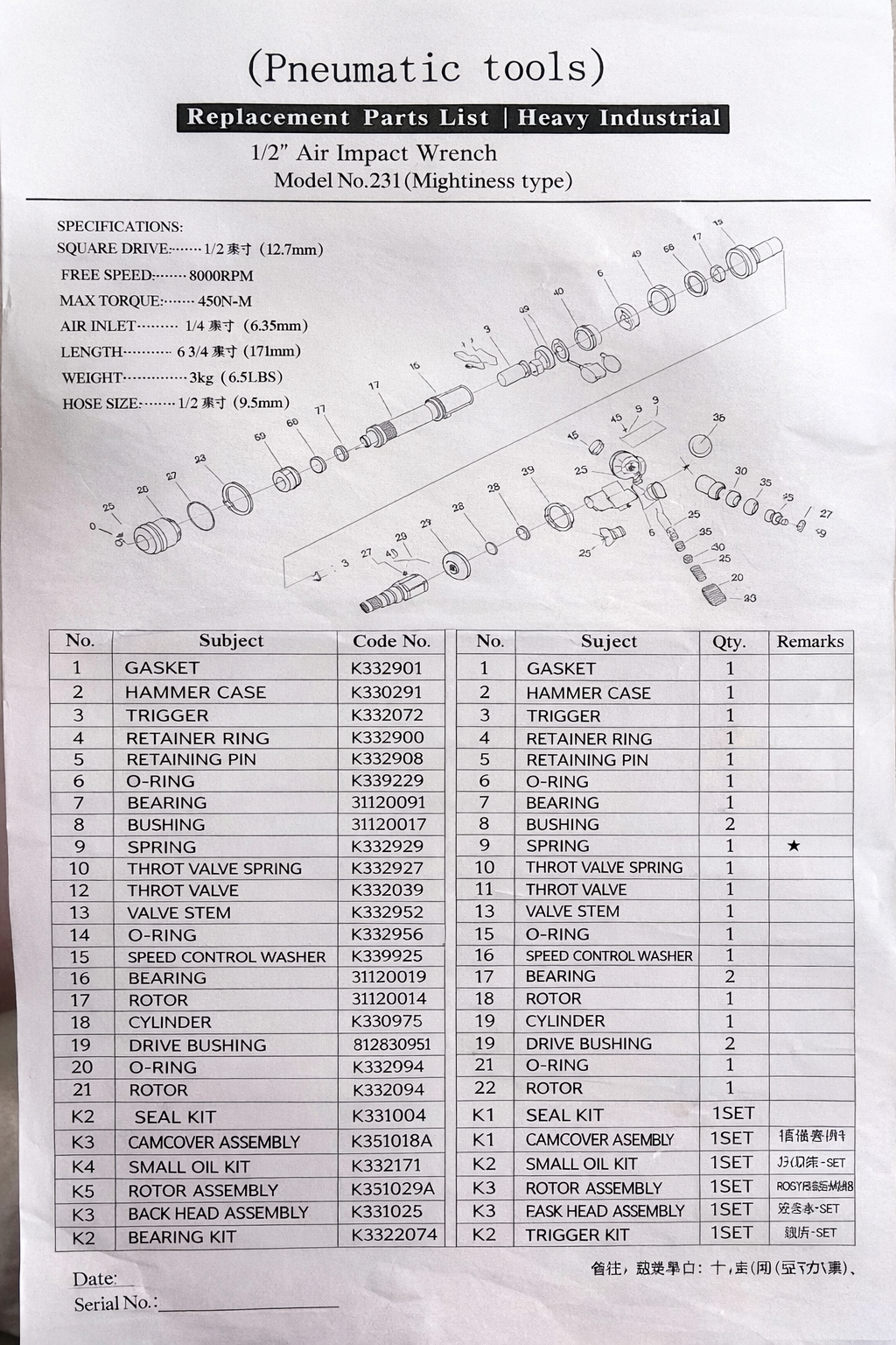 1-Inch Air Impact Wrench with Max Torque up to 3800 N·m and Free Load Speed 3500